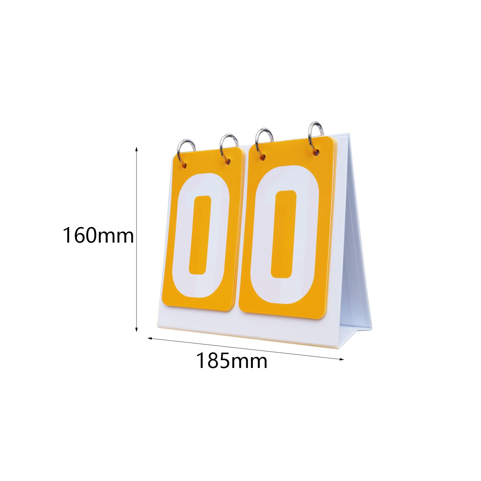 2 Pieces Multi Sports Scoreboa - đánh giá và giá Scoreboard Digital
