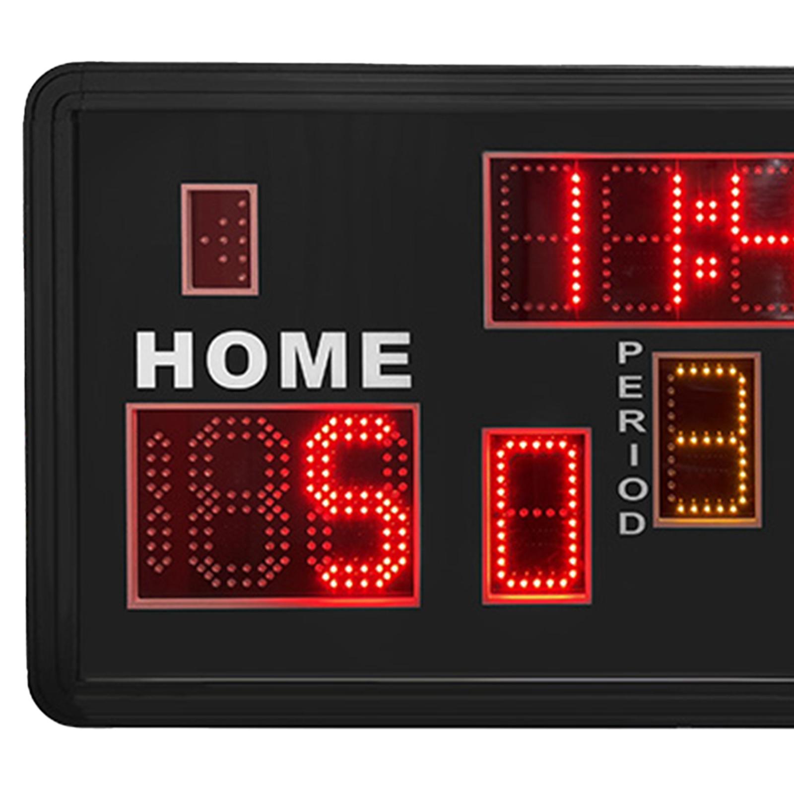 Electronic Basketball Scoreboa - đánh giá và giá Scoreboard Digital